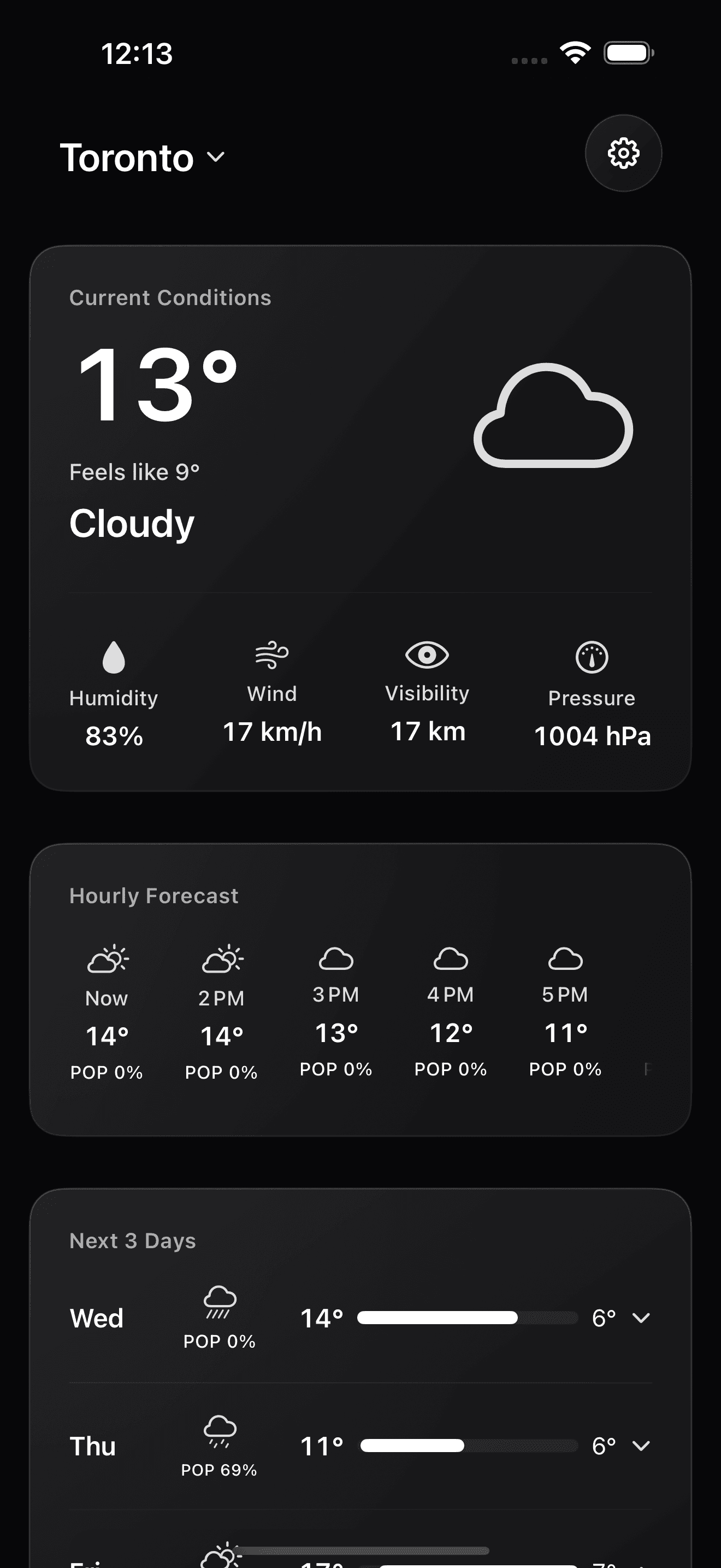 BaroWeather home — Toronto, 13°, cloudy, with hourly and 3-day forecast